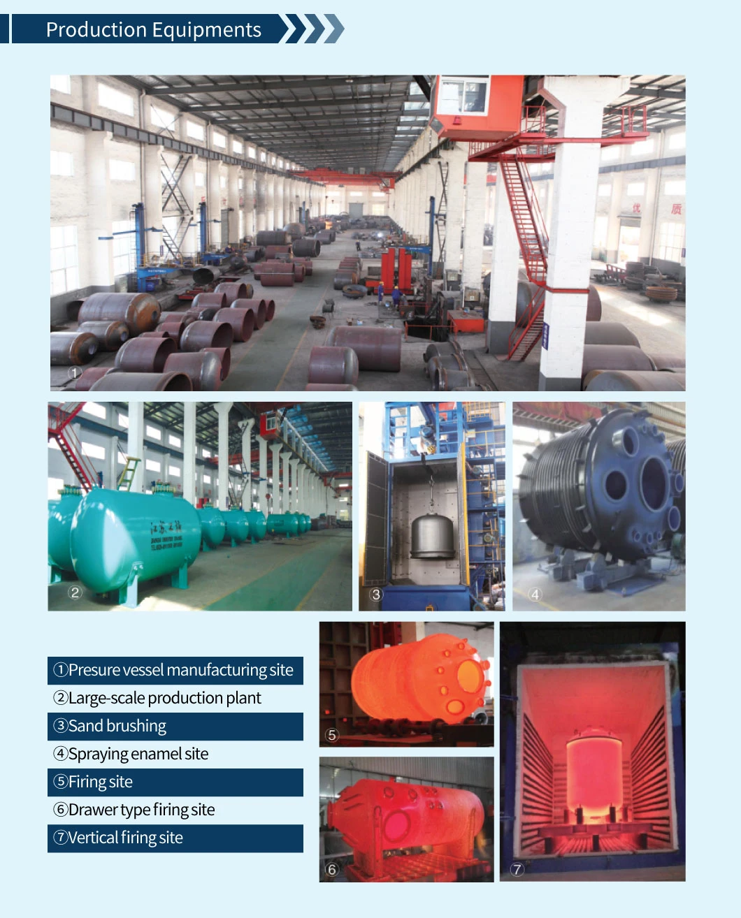 Anti Corrosive Enamel Reaction Kettle Manufactured by Jiangsu Gongtang Before Export